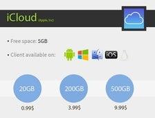 Comparison: Cloud-storage services