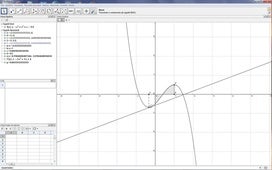 Programas para ayudarte con las matemáticas