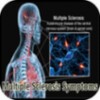 Multiple Sclerosis Symptoms icon