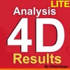 Toto Results 4D Malaysia Live icon