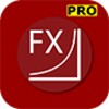 Forex Plan Compounding Interest Calculator PRO icon