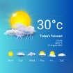 Weather Forecast feature