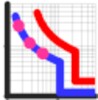 Relay Tripping Curves-PRO icon