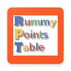 Biểu tượng Rummy Points Table