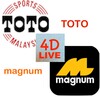 Magnum Toto 4D Result Lotto 4D icon