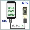 Icono de Serial OTG USB