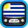 Radio Uruguay + Radio FM AM icon