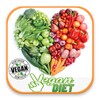 Vegan Diet icon