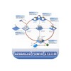 Icono de Advanced Power System : Power