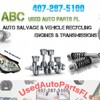 ABC Used Auto Parts Junkyard icon