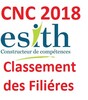 Classement Filiere CNC2018 icon