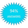 94% Answers icon