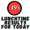 Lunchtime Results for Today icon