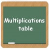 Multiplications table icon