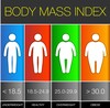 BMI-Calculator | Body mass Index Calculator For free | By Jaidan Maity icon