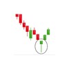 Candlestick Patterns icon