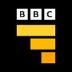 BBC Sport feature