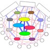 ไอคอน Computer Networking Principles