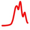 أيقونة FMeter