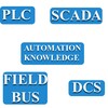 Automation Knowledge and Test icon