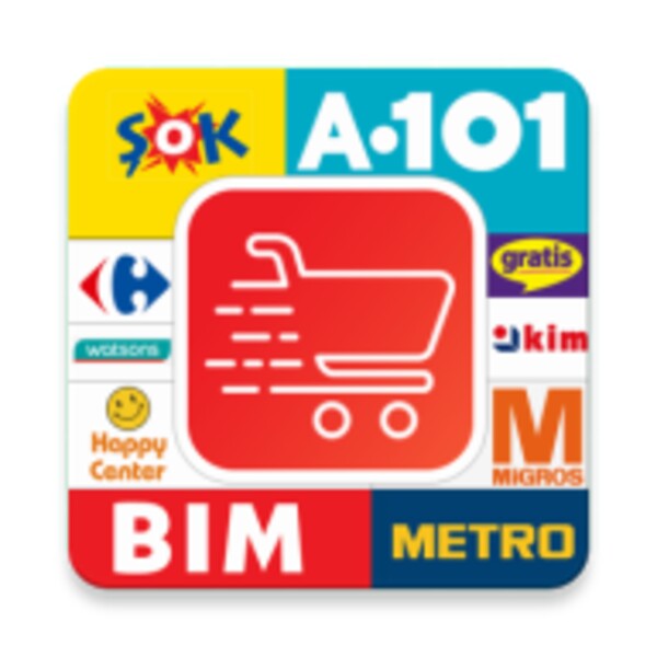 عروض وتخفيضات تركيا - عروض الماركت A101 BIM ŞOK สำหรับ Android - ดาวน์ ...
