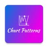 Chart Patterns Trading 2023 icon