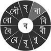 Ikon স্বরচক্র বাংলা (Swarachakra Bangla)