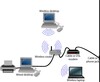 Icône Computer Networks