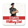 Super Military Diet 图标