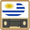 RADIO DE URUGUAY icon