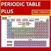 PERIODIC TABLE PLUS - FREE VERSION icon