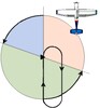 ไอคอน Hold Entry Visualizer