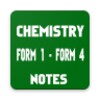 CHEMISTRY NOTES FORM1-FORM 4 icon