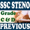 SSC Steno Group C & D Previous icon