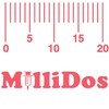 Millidos - Pediatric Drug Dosages icon