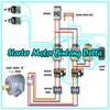 Icono de Starter Motor Bintang Delta