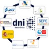 Acceso Administración con DNIe icon