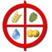 Brewtarget feature