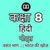 8th Class Hindi Solution MCQs icon