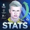 Haaland Stats icon