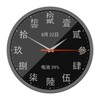 Chinese Watch Face icon