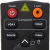 Remote For ViewSonic Projector icon