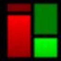 BitMeter II para Windows - Baixe gratuitamente na Uptodown