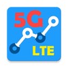 WiFi speed test vs LTE, 5G Net icon