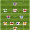 football 11 players quiz icon