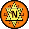 Icono de Numerology Calculator