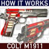 Икона Colt М1911