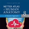 Human Anatomy Atlas icon