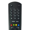 Remote Control For eir Vision icon