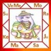 Astrosoft Telugu icon